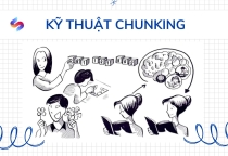 Luyện Reading TOEIC bằng kỹ thuật Chunking