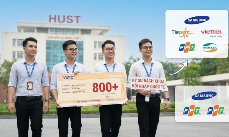 Địa Chỉ Học Toeic Uy Tín Gần Đại Học Bách Khoa Hà Nội