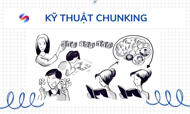 Luyện Reading TOEIC bằng kỹ thuật Chunking