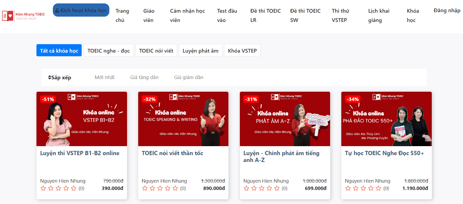 phí thi toeic Hiền Nhung