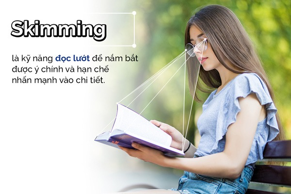 kỹ năng skimming