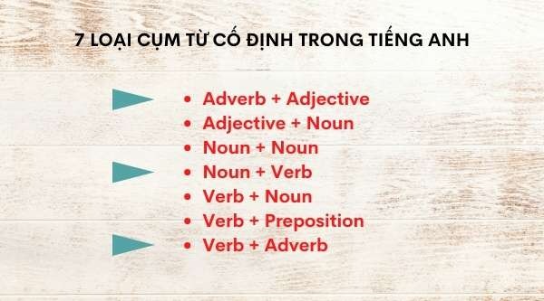 học toeic cho người mất căn bản