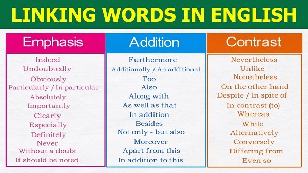 linking words