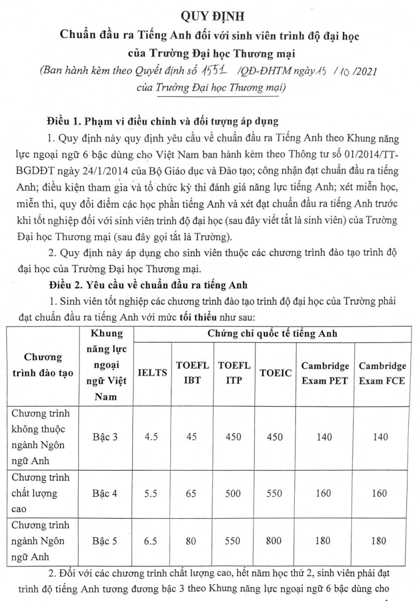 VSTEP đầu ra đại học
